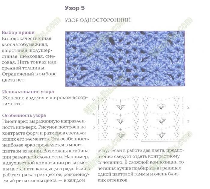 Вязание спицами ракушки узоры схемы. Узор ракушки спицами схема. Вязание рисунок Ракушка спицами. Схема вязания ракушки спицами. Ракушка спицами схемы