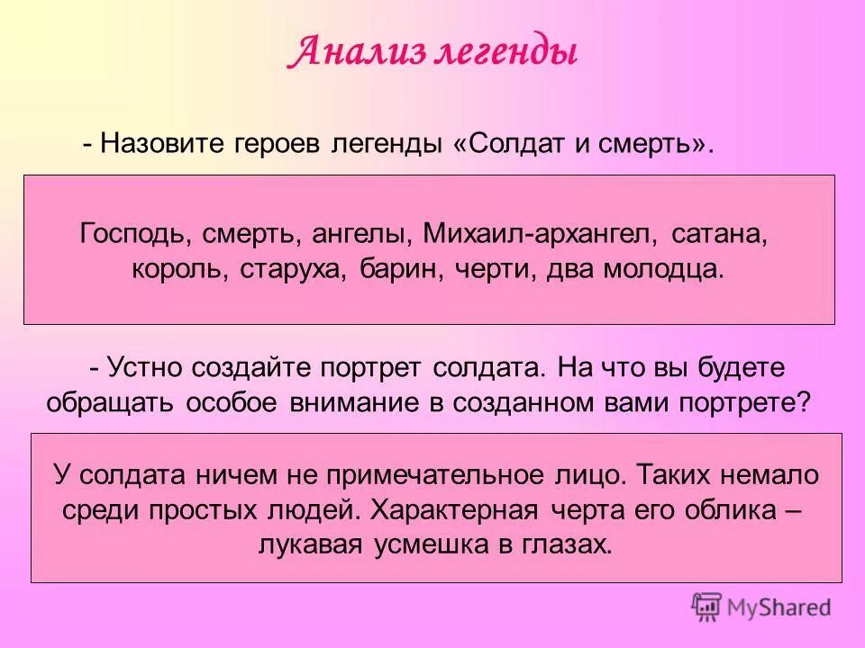 Как звали легендарного героя. Предание солдат и смерть. Анализ легенды солдат и смерть. Презентация солдат и смерть. Герои легенды солдат и смерть.