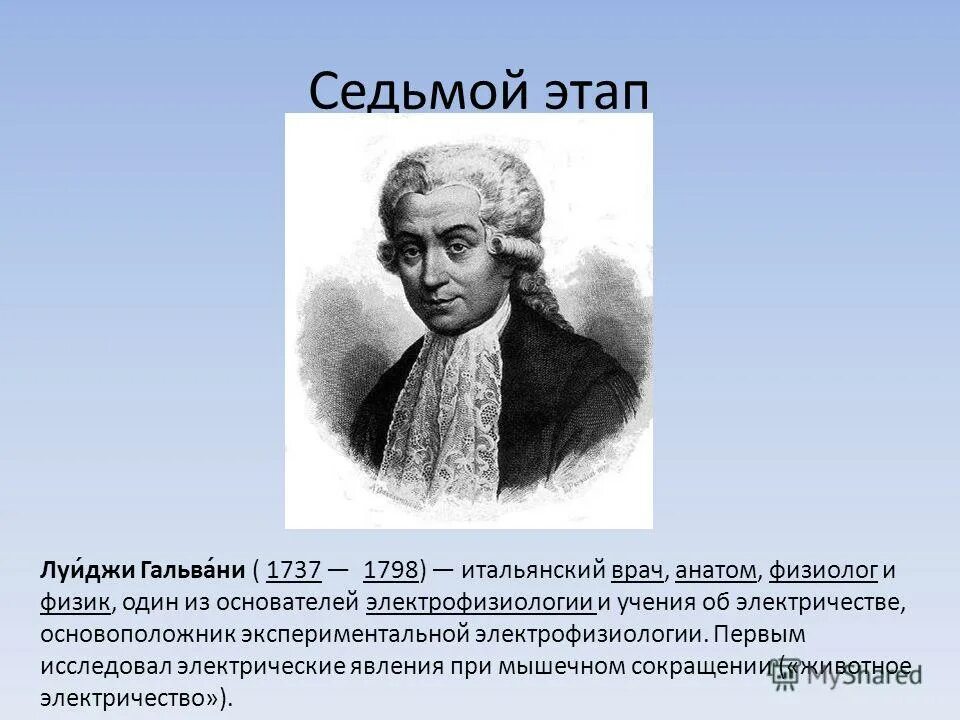 Луи́джи гальва́ни. Павлов исследование поведения. Павлов основоположник. Основоположник экспериментальной науки. Луи́джи гальва́ни.