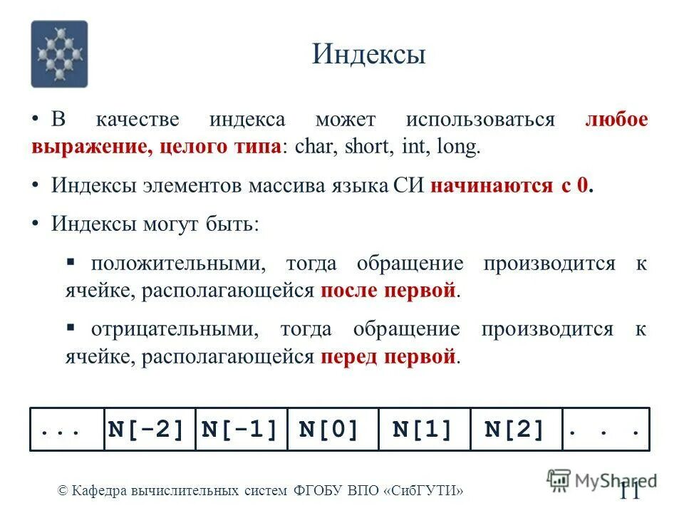 Первого отрицательного элемента массива