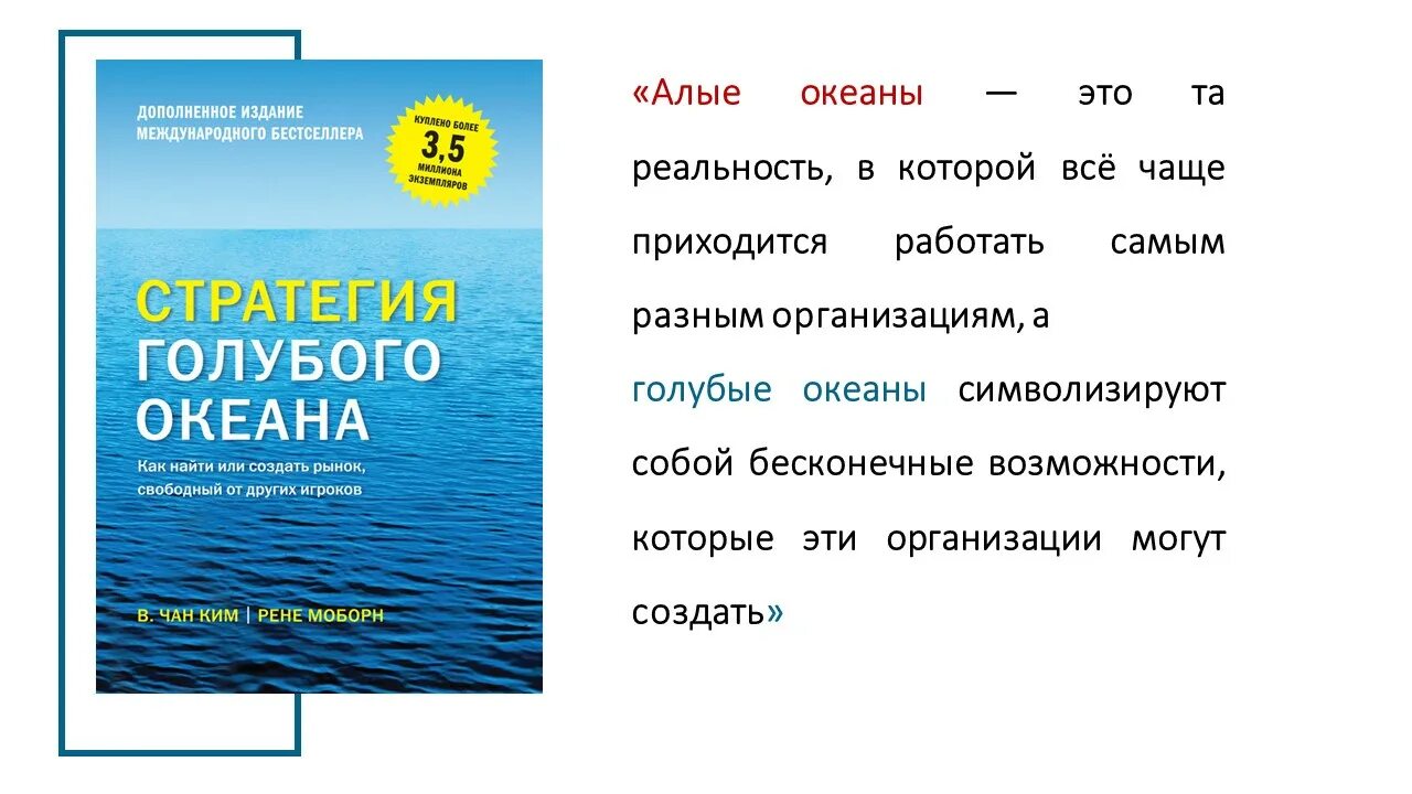 Синий океан по падежам. Стратегия голубого океана. Стратегия голубых океанов. Индекс идей голубого океана. Стратегия голубого океана книга.