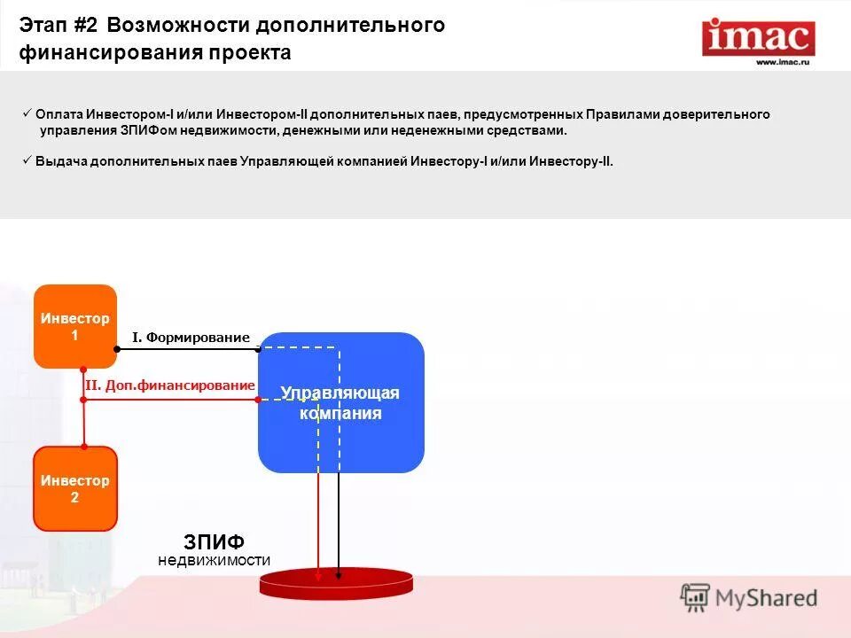 I 1 формирование и. Формирование целей предприятия. Допарадигмальный этап. I 1 формирование и. Формирование документов.