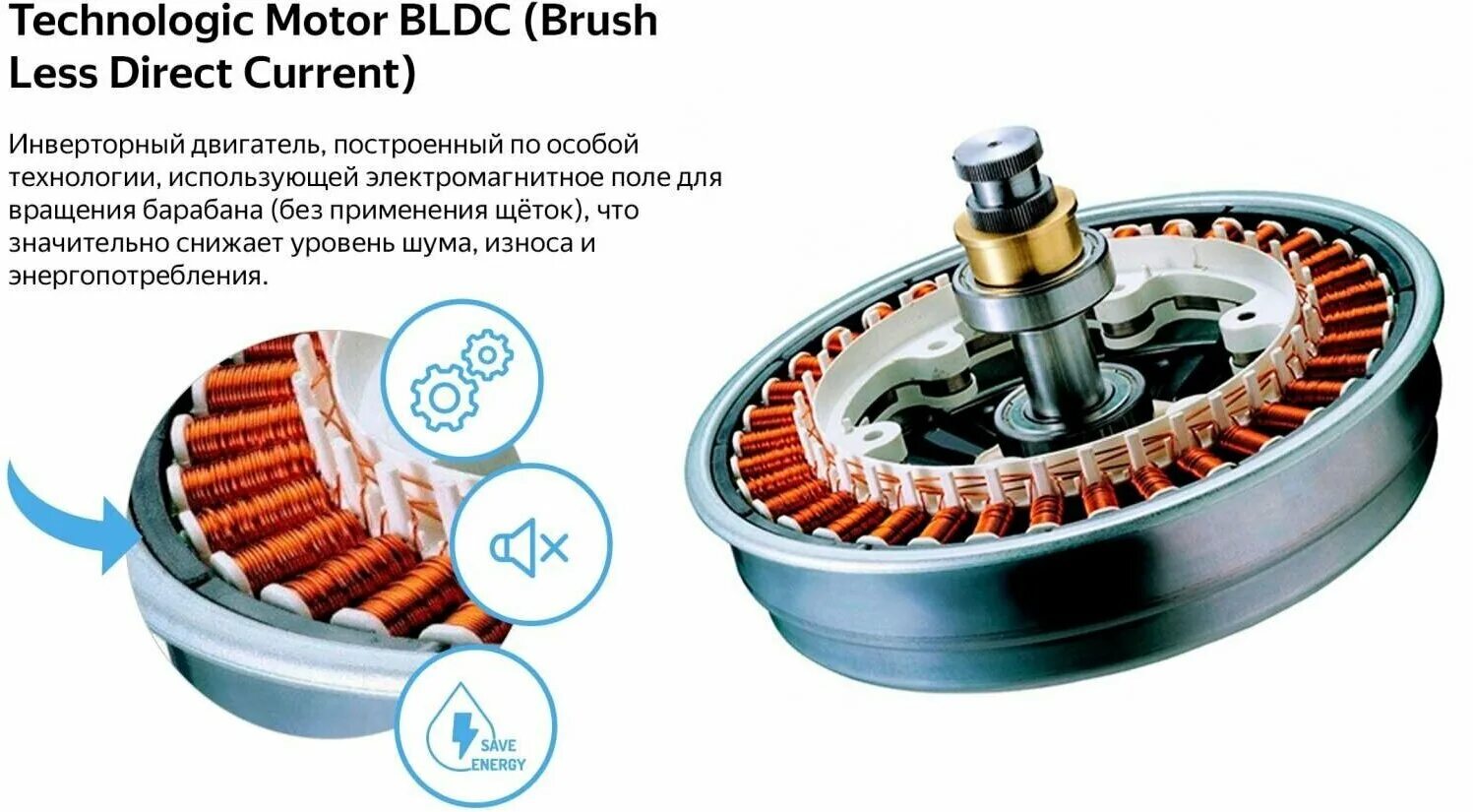 Weissgauff с вертикальной загрузкой. Стиральная машина Weissgauff 4947. Weissgauff WM 4947 DC Inverter. Weissgauff WM 40380 td Inverter. Стиральная машина с сушкой Weissgauff WMD 6150 DC Inverter Steam.