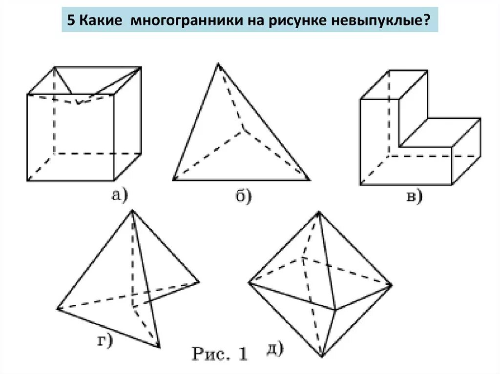 Выпуклый многогранник рисунок. Выпуклые многогранники и невыпуклые многогранники. Многогранники выклые и не выпуклые. Невыпуклые многогранники Призмы. Невыпуклая Призма чертеж.