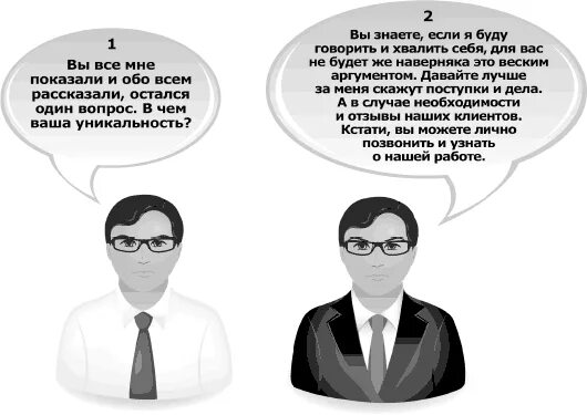 Рызов я всегда знаю что сказать. Рызов переговоры. рызов игорь романович. игорь рызов переговоры книга. в чем ваша уникальность.