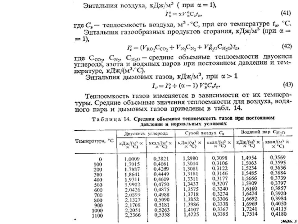 Удельная энтальпия воздуха таблица. Энтальпия продуктов сгорания формула. Энтальпия дымовых газов таблица. Удельная энтальпия воздуха при различных температурах. 22 5 кдж
