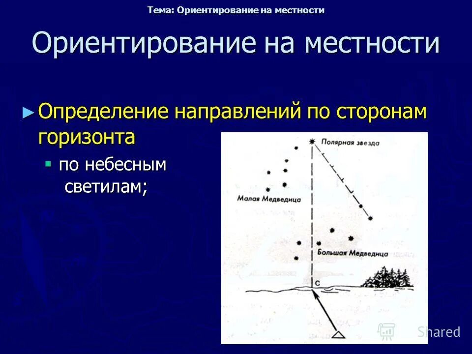 Ориентирование на местности это определение