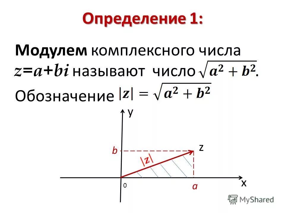 Модуль z1 z2 модуль z1 модуль z2. Модулкомплексного числа. Вычисление модуля комплексного числа. Модуль числа 1 i. Модуль z1 z2 модуль z1 модуль z2.