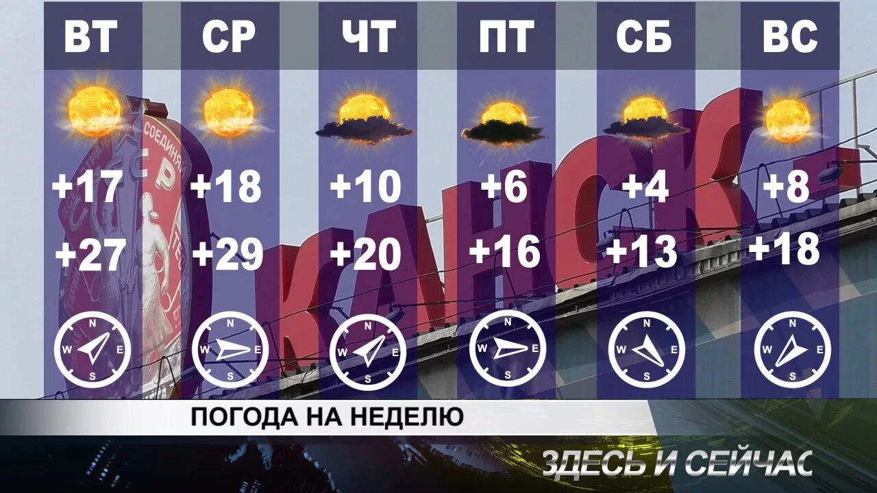 Грозный погода на 10 дней точный прогноз. Погода в Грозном на неделю. Погода в Грозныи на неделю. Погода на неделю в Грозном на 10. Прогноз погоды в Грозном на 2 недели.