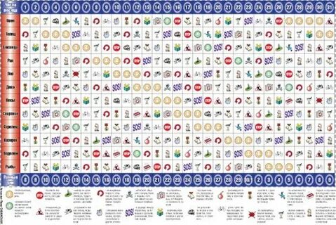 Астропрогноз от комсомолки на январь