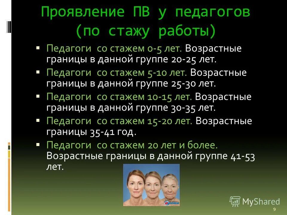 97 год возраст. Норма давления по возрастам у мужчин таблица. Стаж на крайнем севере для пенсии для мужчин. Пульс норма у взрослых таблица. 97 год возраст.