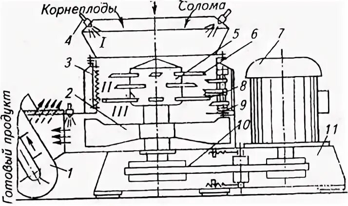 Иск 3