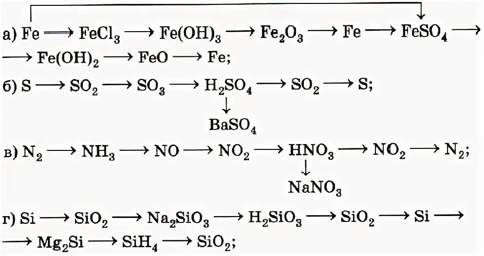 Цепочки генетической связи. Цепочки превращения неорганических веществ. Задания по генетической связи неорганических соединений. Цепочки превращений 11 класс химия. Цепочки превращений по неорганической химии 11.