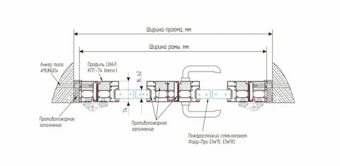 Проем в свету
