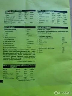 Рецепт пиццы в хлебопечке мулинекс