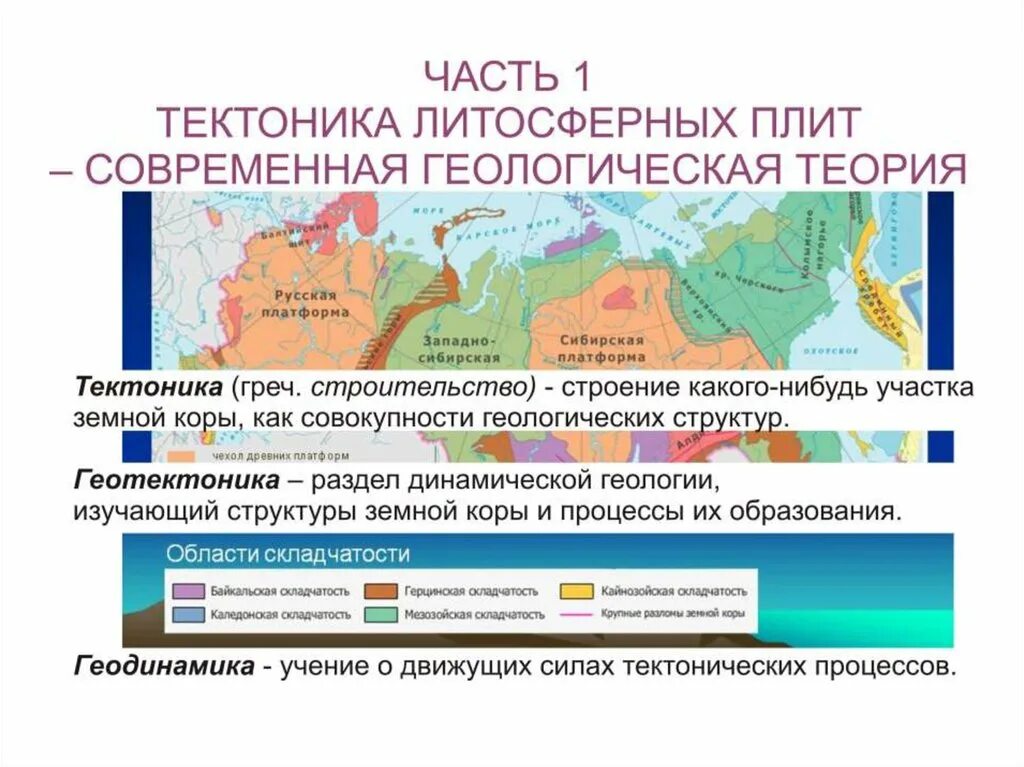 Литосферная теория. Концепция тектоники литосферных плит. Причины движения тектонических плит. Тектоника литосферных плит для презентации. Теория тектоники плит.