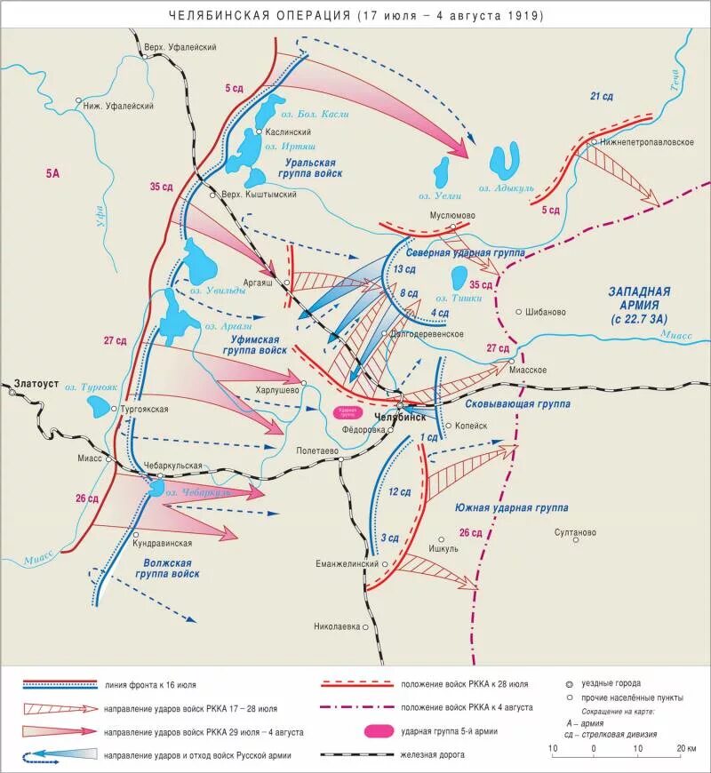 Где проходили сражения в красноярском крае