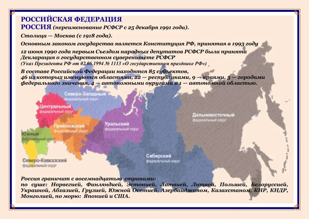 Дата организации российской федерации