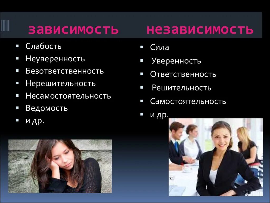 Ответственность и безответственность. Зависимость и независимость. Слабость качество личности.