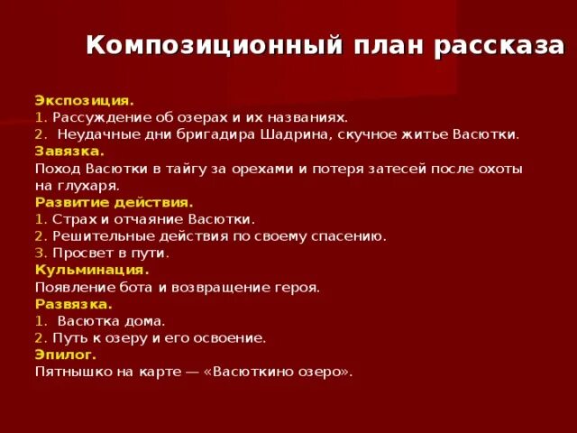 Верная последовательность композиционных составляющих текста. Композиционный план рассказа Васюткино озеро. План рассказа Васюткино озеро 5 пунктов. План рассказа Васюткино озеро 5. План по Васюткино озеро 5 класс.