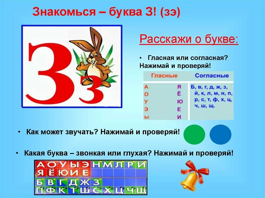 Характеристика буквы б 1 класс. Характеристика буквы з. Буква з согласная. Буква з презентация. Обучение грамоте буква з.