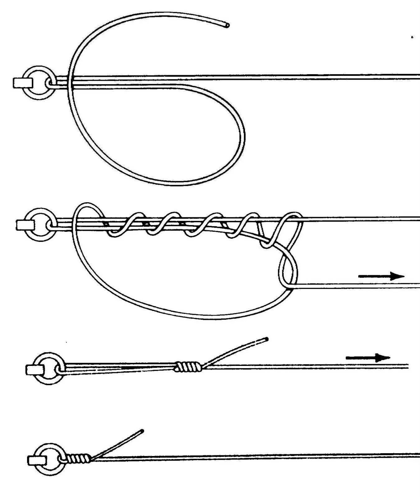 Привязка поводков. Рыболовные узлы Гриннер. Рыболовный узел Клинч. Рыболовный узел для поводка Клинч. Рыболовные узлы и петли самозатягивающиеся.