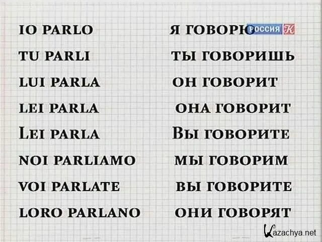 Nf,kbwf bp gjkbukjnf rbnfqcrbq. Слова на хинди. Полиглот хинди за 16. Уроки хинди распечатать. Слова на хинди.