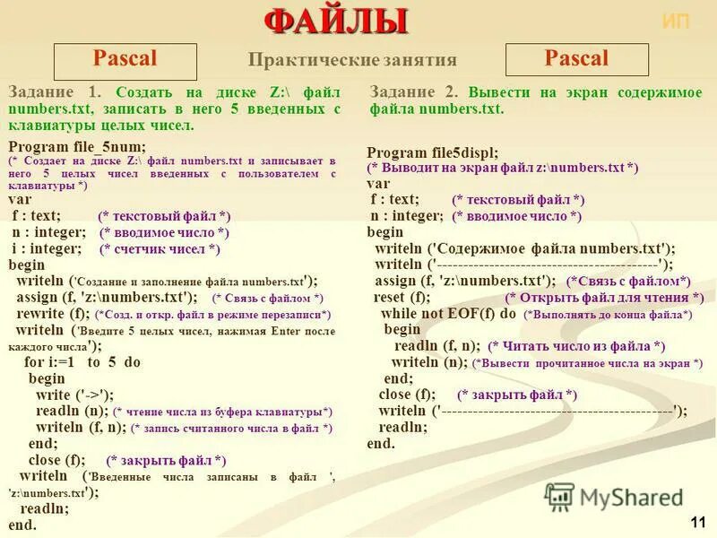 Создать файл целых чисел. Файлы паскаль. работа с файлами паскаль. file в паскале. форматы в паскале.