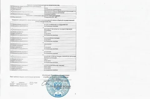 Единый реестр учета юридических лиц