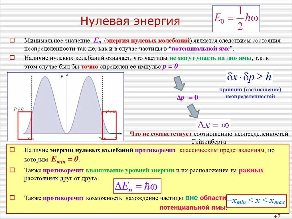 Энергия нулевых колебаний. Нулевые колебания. Энергия нулевых колебаний формула. Энергия нулевых колебаний квантового осциллятора. Потенциальный ноль это