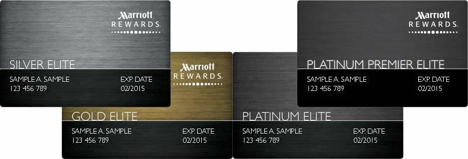 Программа лояльности 2024. Marriott программа лояльности. Программа Marriott rewards. Marriott rewards программа лояльности. Marriott rewards карта.