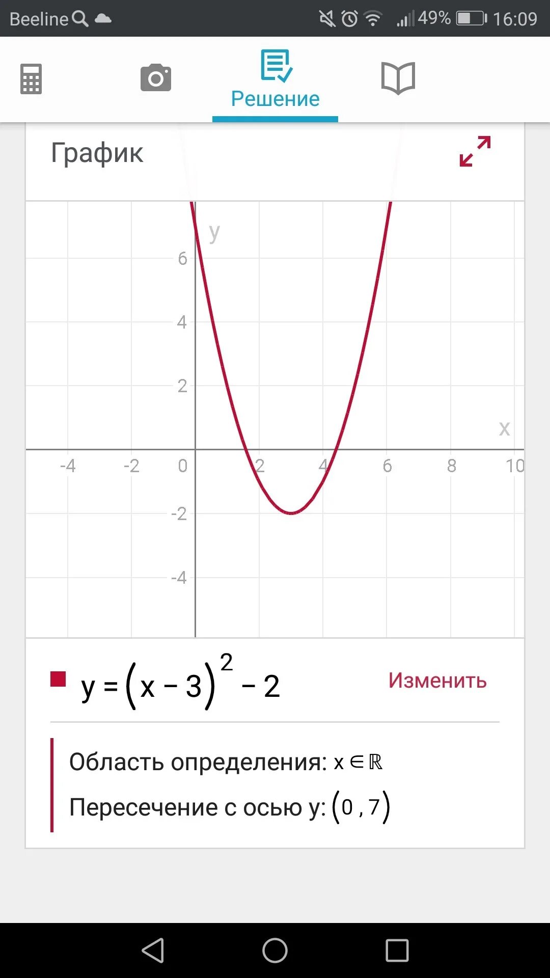 На рисунке изображено графическое решение системы