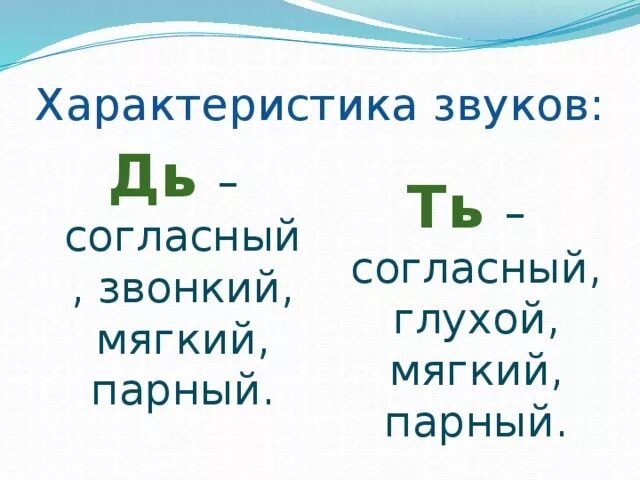 Характеристика звуеоа т д. Задания на звук дь. Характеристика звука т и д. Характеристика звука д и дь.