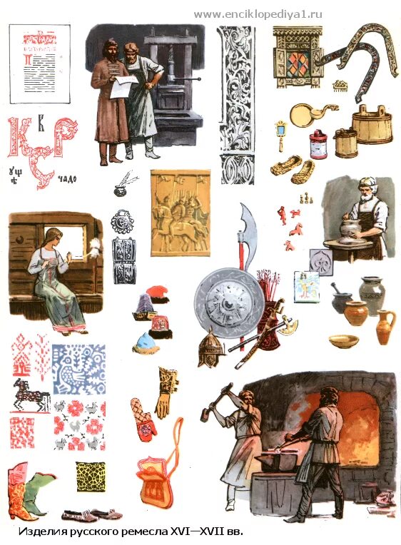ремесло в 16 веке в россии кратко. ремесленники, купцы, земледельцы древней руси. ремесло 16 века в россии. ремесленники 18 века в россии. ремесленники 16 века в россии.