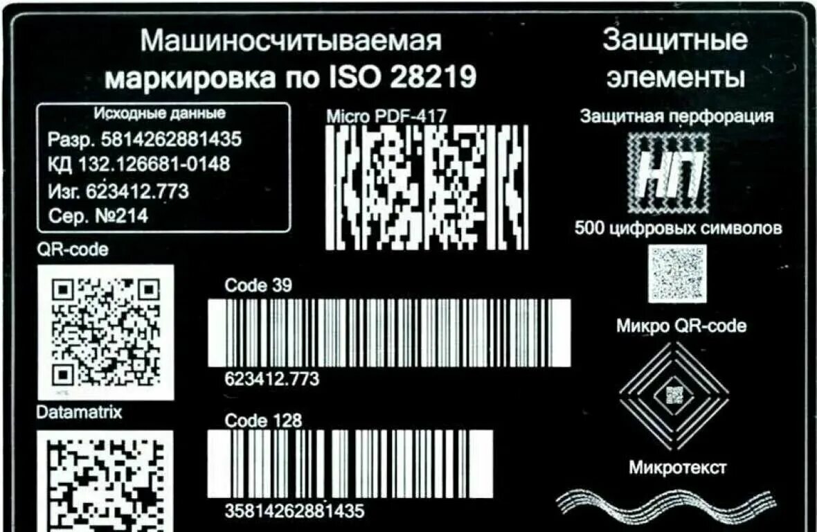 Лазерная маркировка и гравировка различия. Этапы маркировки товаров. Штрих код. Марикровка продукции в росси. Схема маркировки товаров.