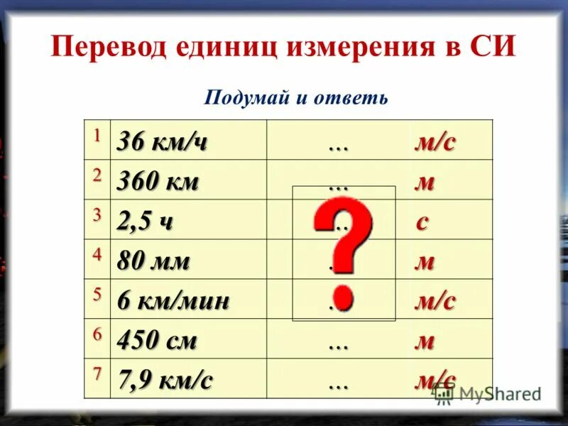 Таблица скорости единиц. 1 Км/ч перевести в м/с. Единицы измерения км/ч. Перевод в км в час. Единицы измерения км в час.