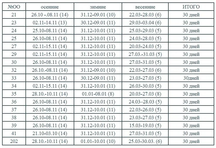 Расписание автобусов кыштым челябинск. Расписание автобусов новогорный кыштым. Расписание кыштым. Крытый каток кыштым расписание. Расписание маршруток каолиновый.