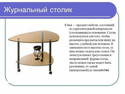 Описать рождение предмета