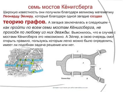 7 мостов