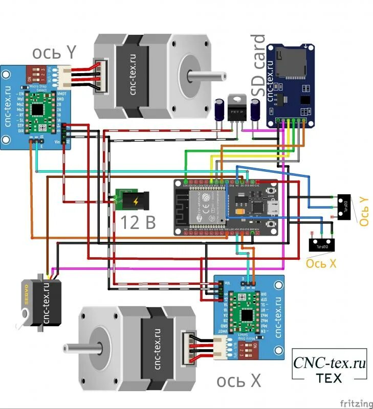 Esp32 grbl. Grbl esp32. плата grbl cnc esp32. esp32 cnc shield. cnc контроллер esp32.