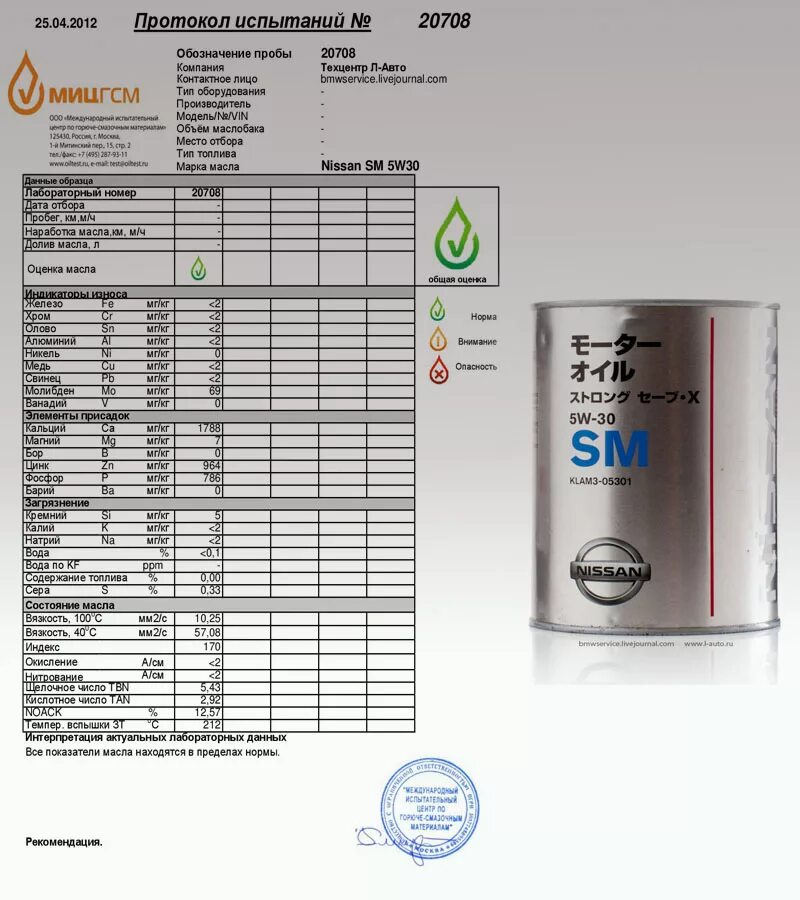 Залил масло 0w20. Моторное масло Ниссан 5w30 QR. Моторное масло Ниссан 5w30 в3/в4. Щелочное число моторного масла Nissan 5w30. Ниссан масло 0w20 железная банка.