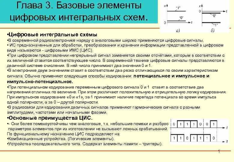 Опишите базовые элементы цифровых интегральных схем Опишите базовые элементы цифровых интегральных схем