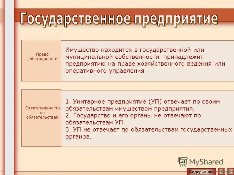 Народное предприятие является. Народное предприятие является. Примеры народных предприятий. Народное предприятие является. Народное предприятие.