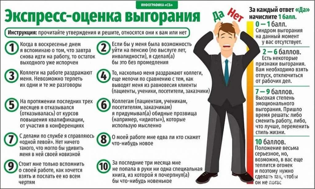 Актуальность проблемы исследования. Офисный работник. Трудности в работе. Человек на работе. Занятой человек.