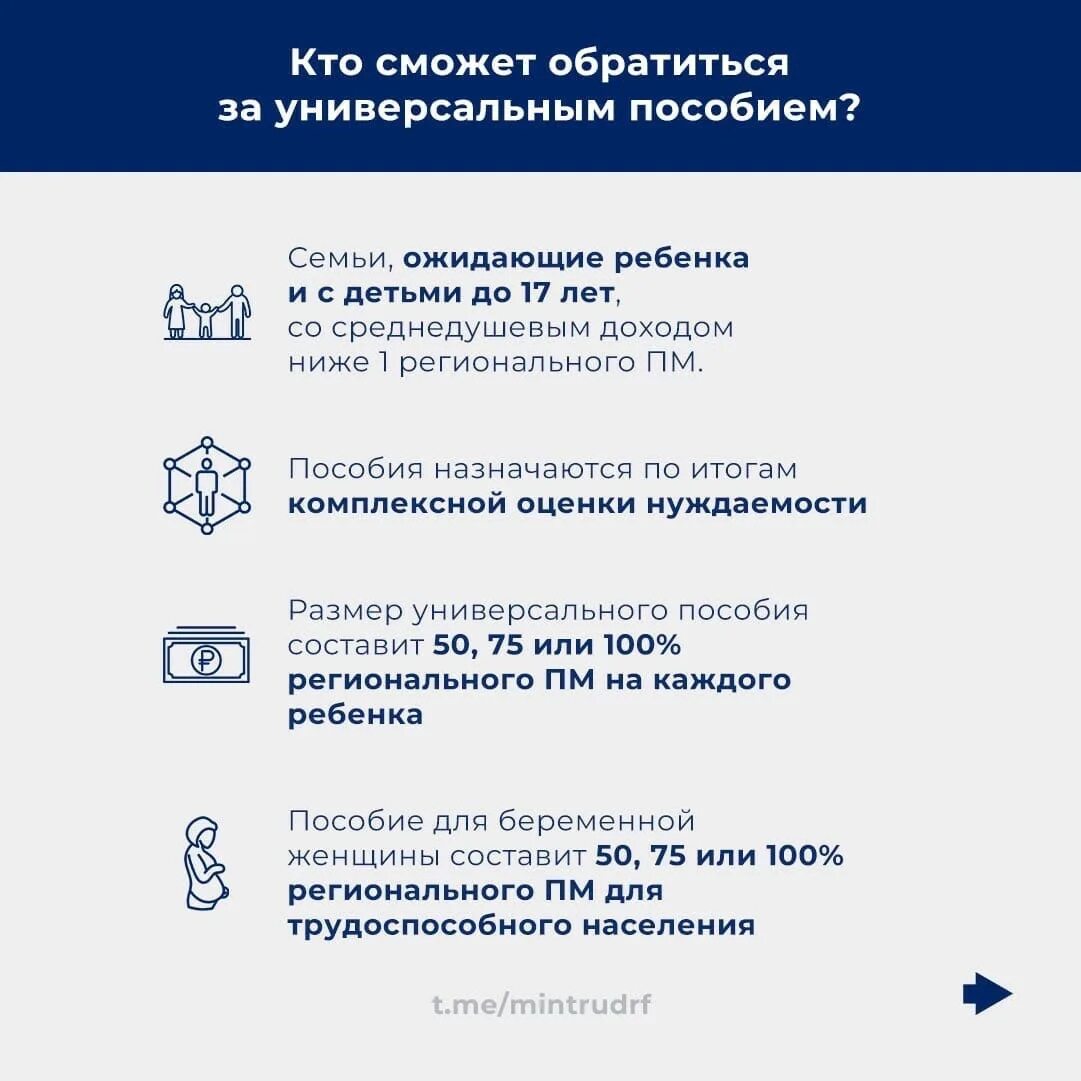 Универсальное пособие с 1 января 2023 года. Единое универсальное пособие 2023. Универсальные выплаты на детей с января 2023. Детские пособия 2023 с 1 января универсальное детское.