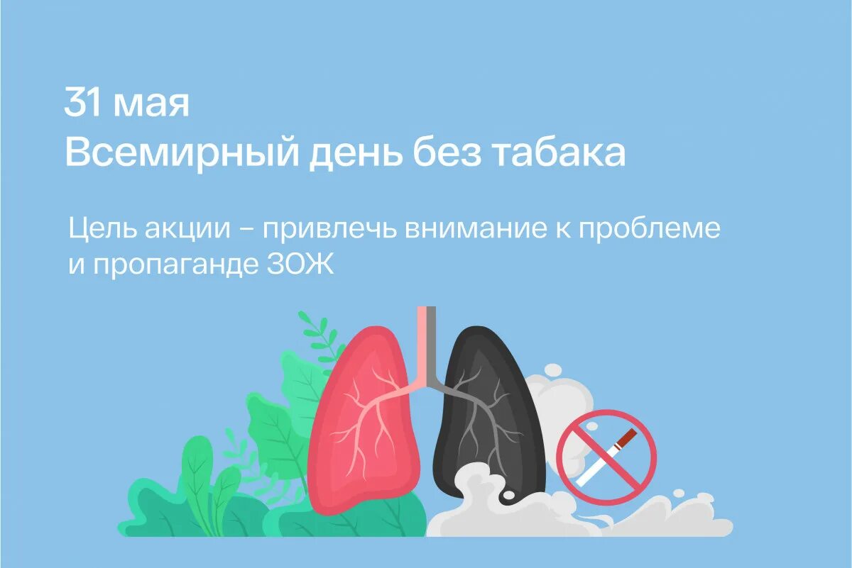 Всемирный день без мобильной связи 15 апреля. День без табака. Всемирный день день без табака. Все мирныц ень без Табка. Всемирный день отказа от табака.