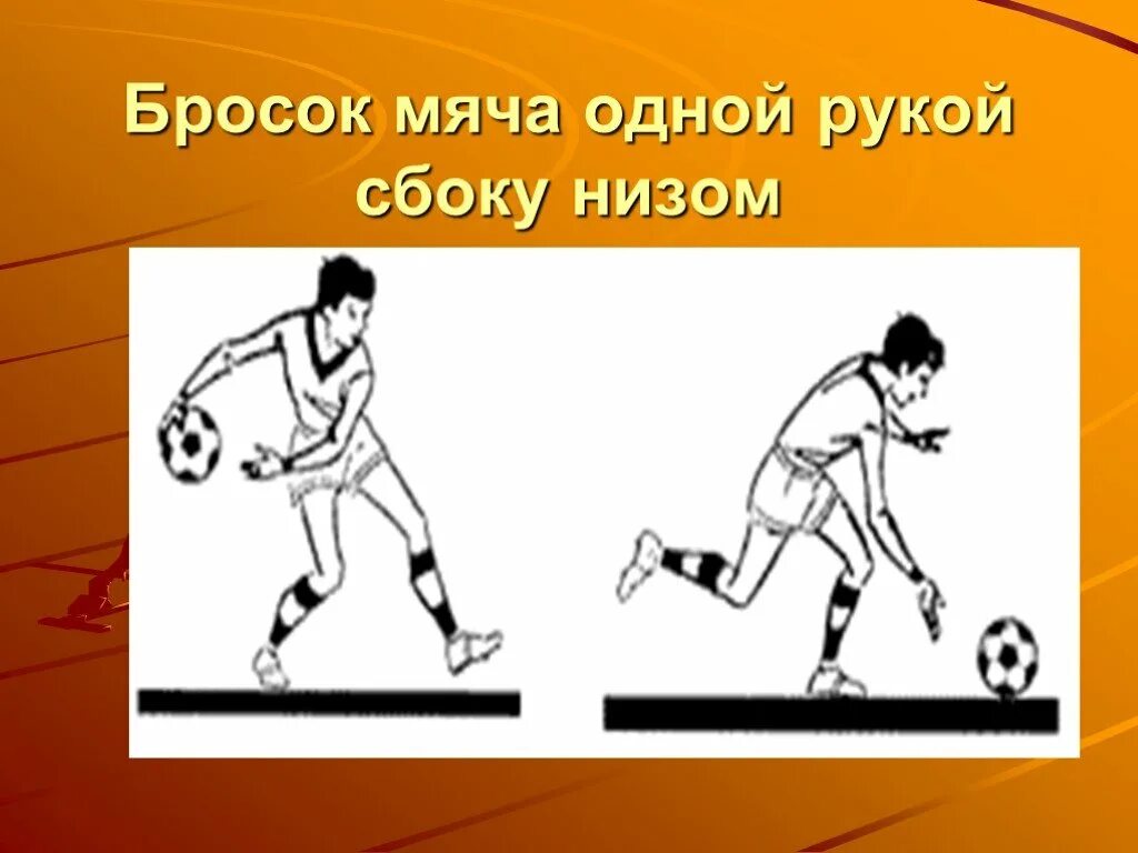 Метание мяча из за головы. Вбрасывание мяча в баскетболе. Виды бросков в гандболе. Упражнения для вратаря в футболе. Техника приема мяча в футболе.