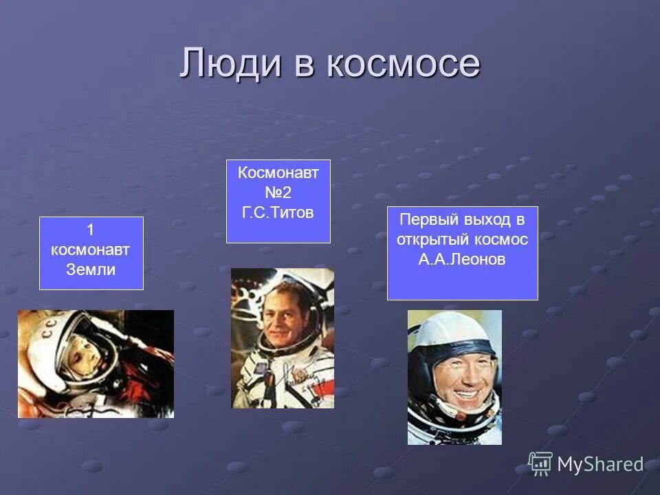 сколько летят космонавты до земли. сколько летят космонавты до земли. спускаемый аппарат космического корабля «союз тма». космонавт в космосе. с пилотируемым кораблем «союз мс-16».