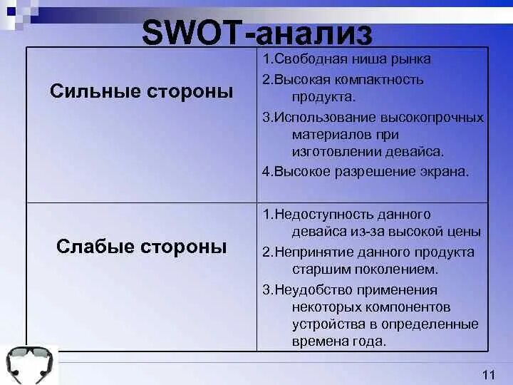 Сильные и слабые качества