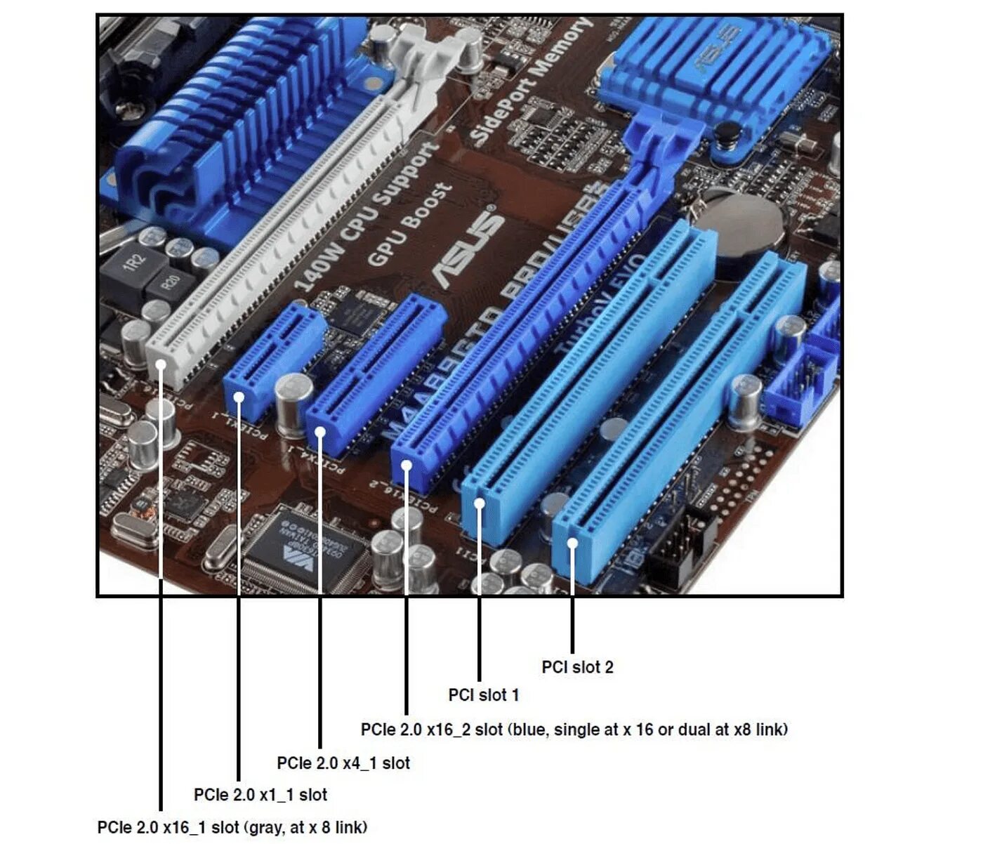 Слот PCIE 2.0 x16. Слот PCI Express x1. Разъем PCI-Express x16 видеокарты. PCI Express x4 разъем.